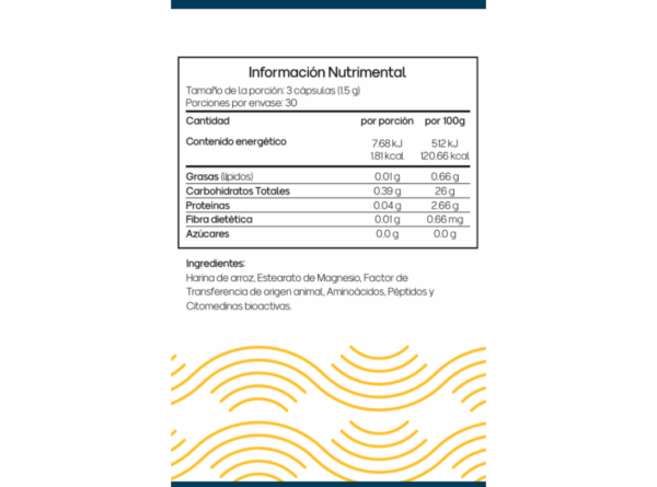 Factor de Transferencia