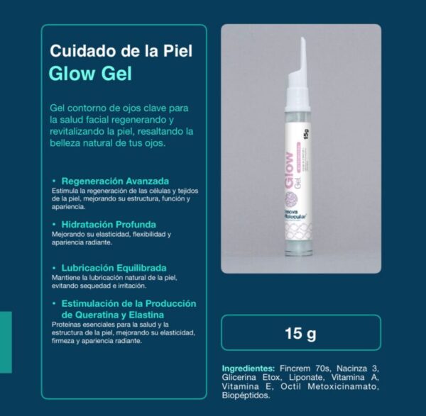 Kit Renovación Interior Femenina